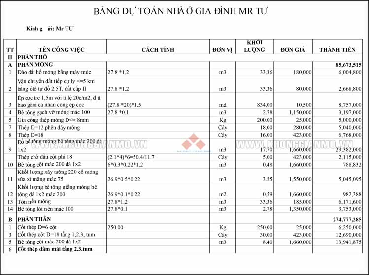 BÁO GIÁ XÂY DỰNG NHÀ DÂN DỤNG